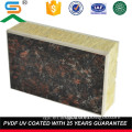 composite insulation panel for exterior wall